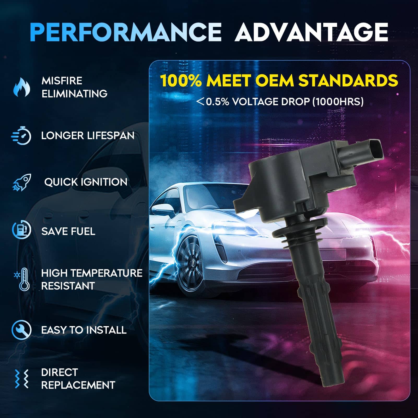 Paquete de Bobina de Encendido para Dodge Sprinter 2500 - Imagen 8