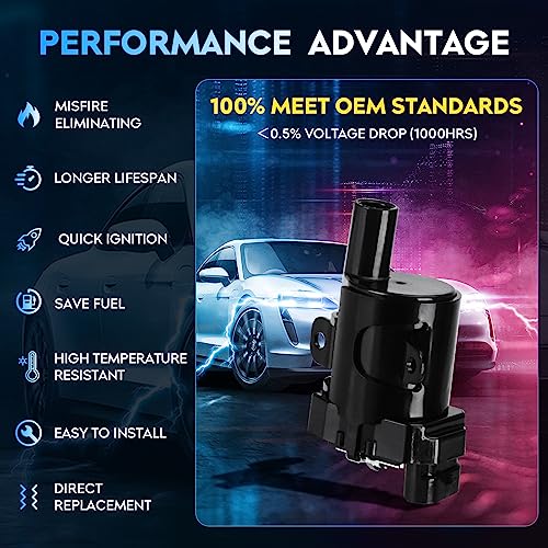 Paquete de bobinas de encendido para Buick Rainier 04 5.3L - Imagen 8