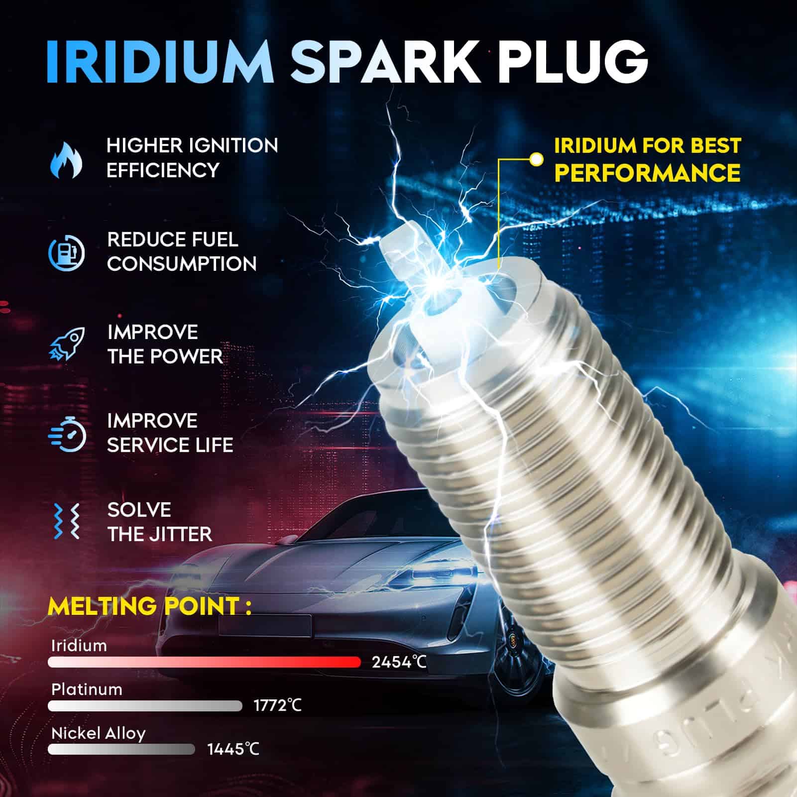 Conjunto de Bobina de Encendido + Bujías de Iridio para - Imagen 3