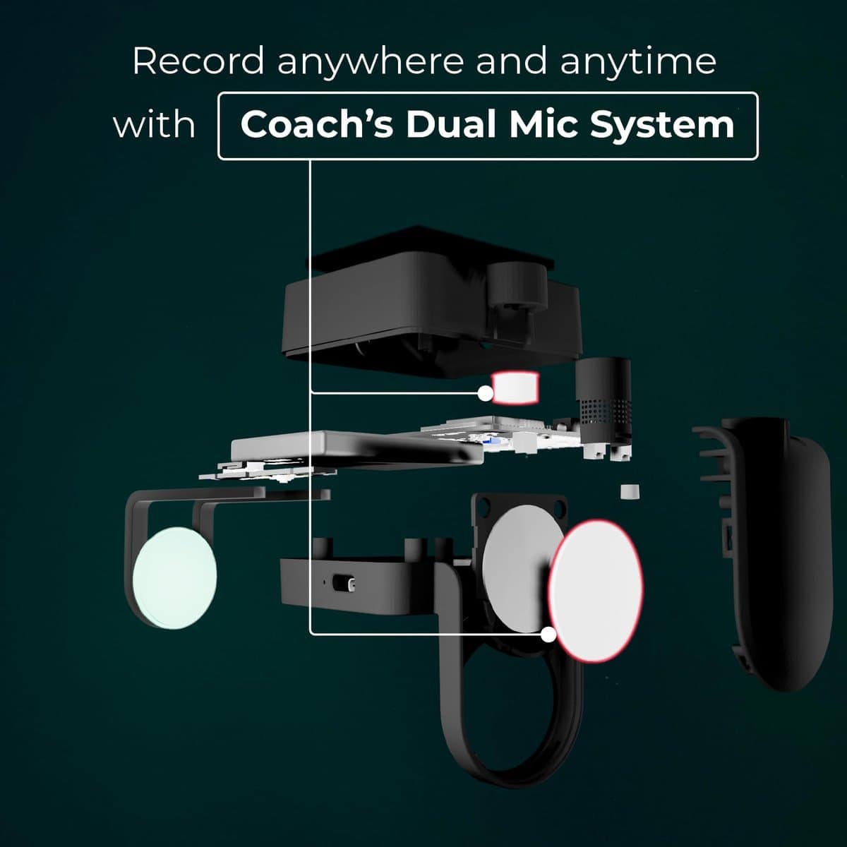 Roadie Roadie Coach | Aprende Guitarra, Ukulele & Canto | - Imagen 3