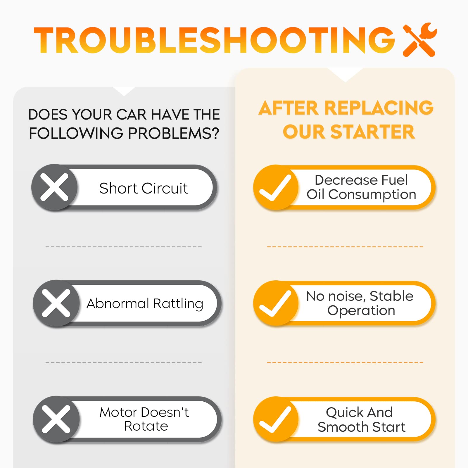 Arrancador para Nissan Frontier V6 3.3L 1999 2000 2001, - Imagen 8