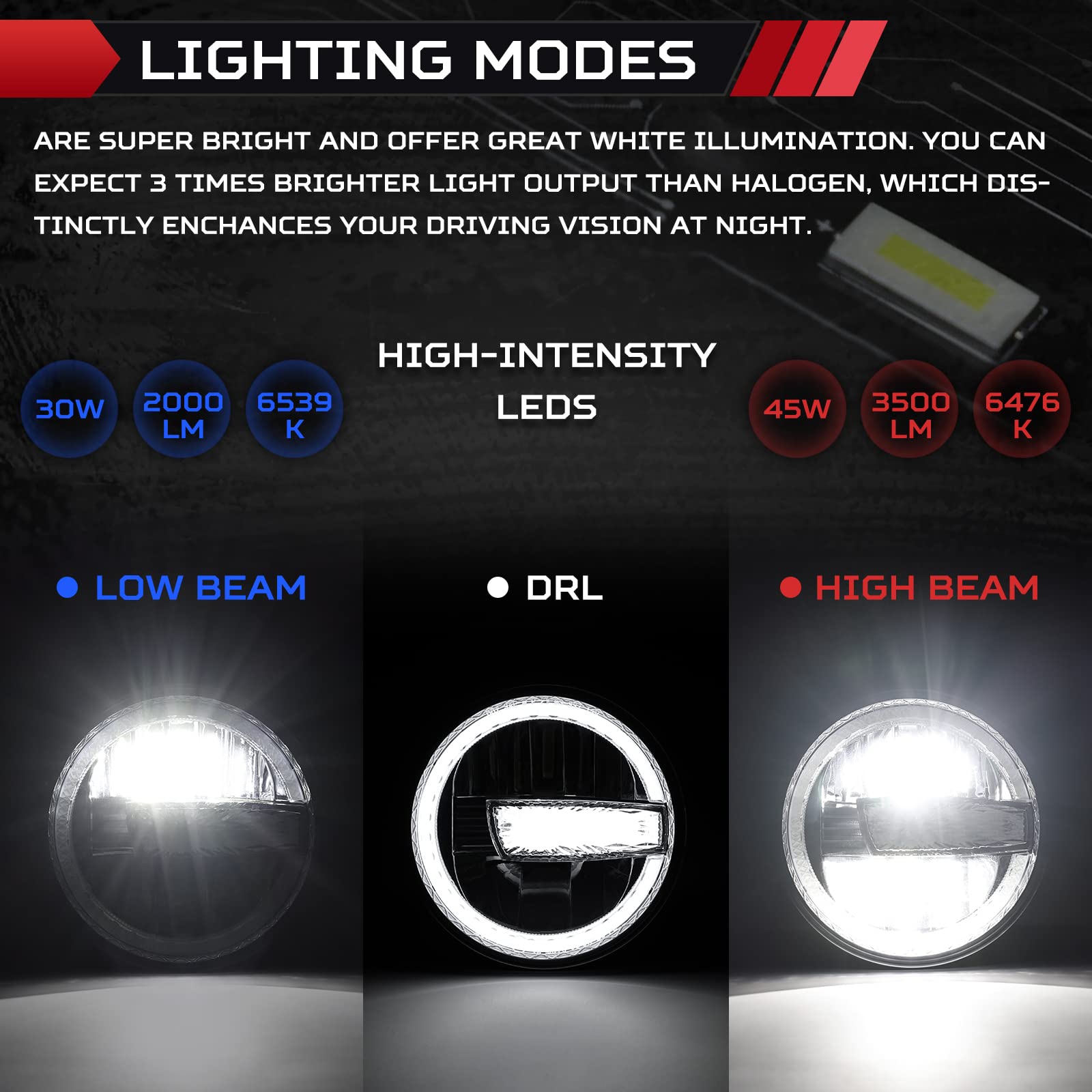 Faros LED Haitzu de 7 pulgadas con DRL, Luz de halo, Luces - Imagen 4