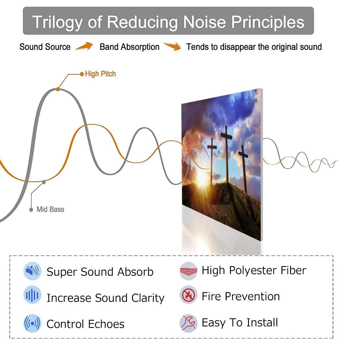 Paneles Acústicos de Arte Crucifixión de Cristo al Amanecer - Imagen 3