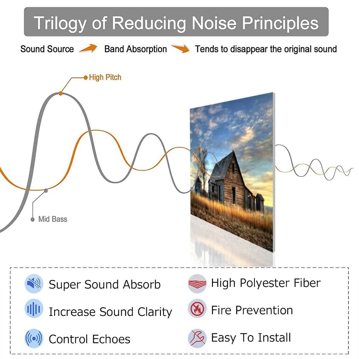 Paneles Acústicos de Arte Vieja Casona en Idaho 8 Paquete - Imagen 3