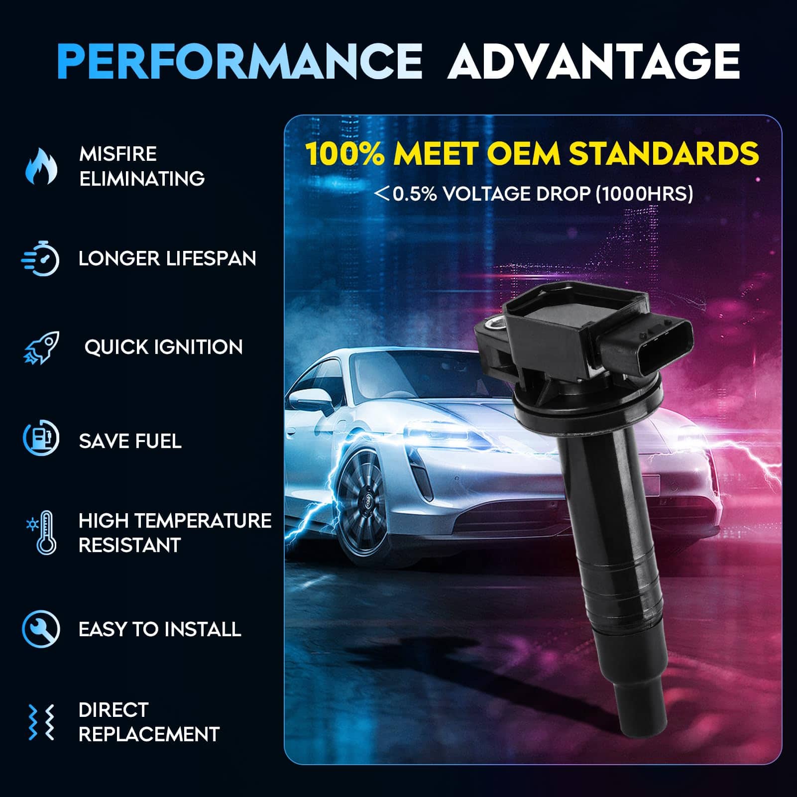 Paquete de Bobina de Encendido + Bujías de Iridio para - Imagen 9