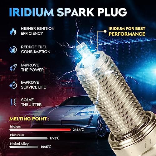 Paquete de Bobinas de Encendido Negras + Bujías de Iridio - Imagen 3