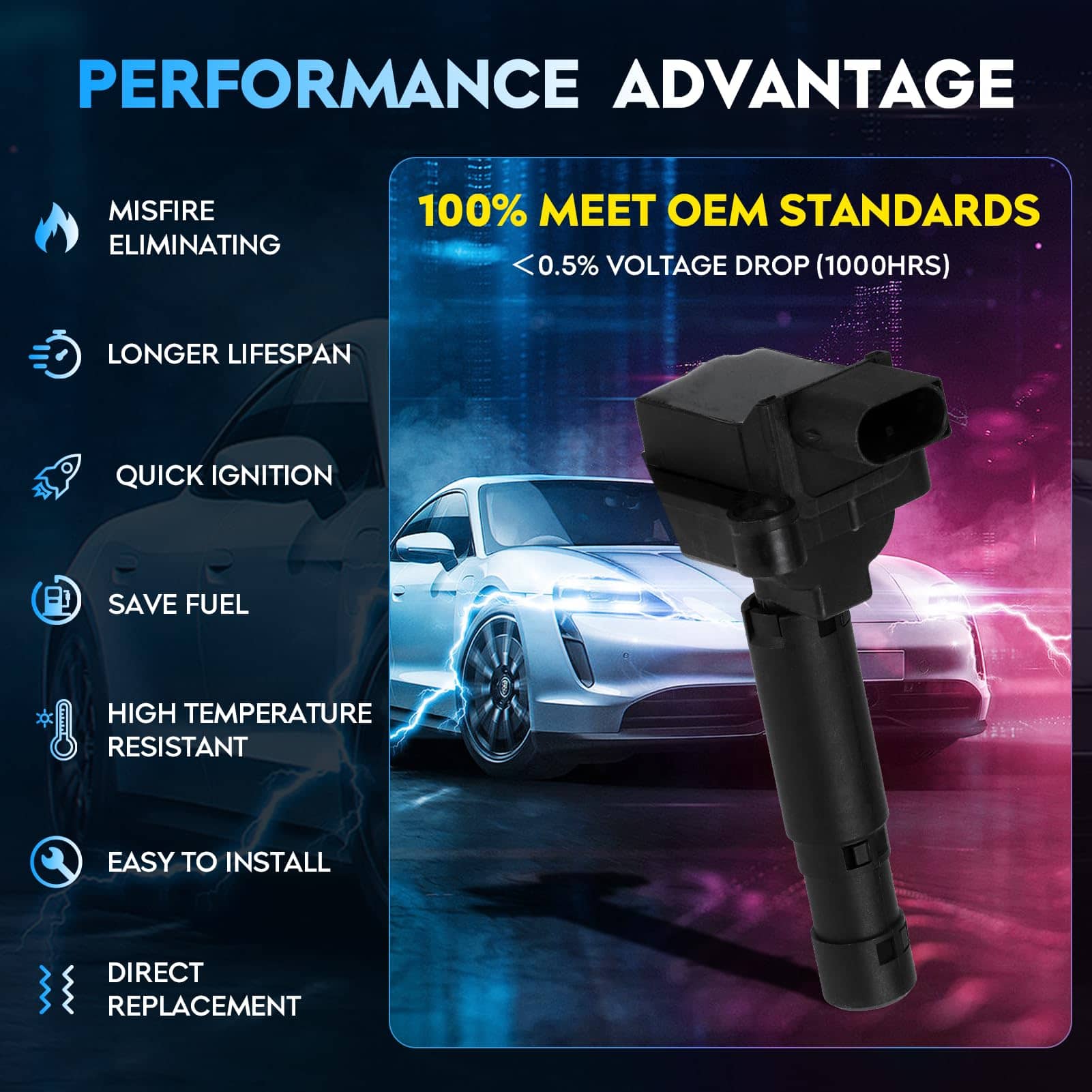 Paquete de Bobina de Encendido + Bujías de Iridio para - Imagen 9