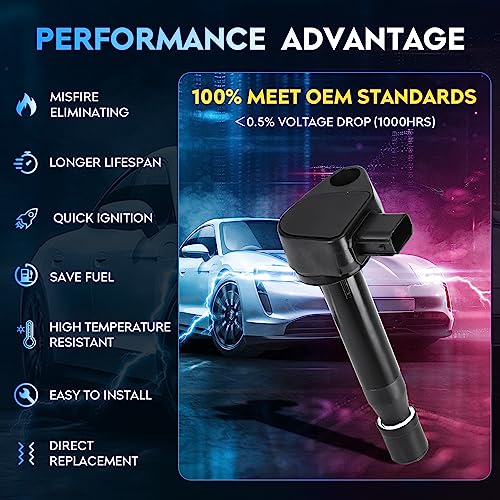 Paquete de Bobinas de Encendido Negras + Bujías de Iridio - Imagen 9