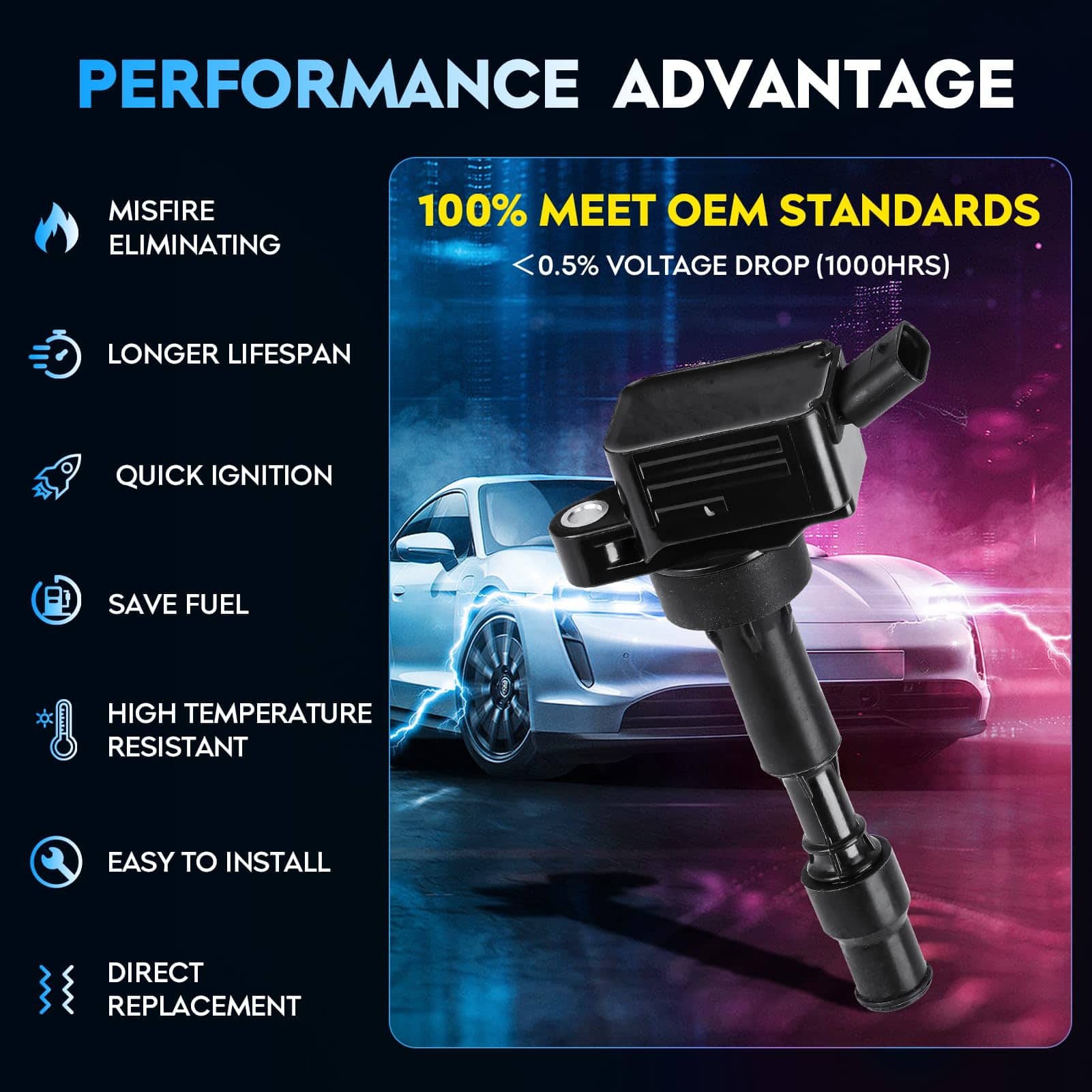 Paquete de Bobina de Encendido + Bujías de Iridio para - Imagen 9