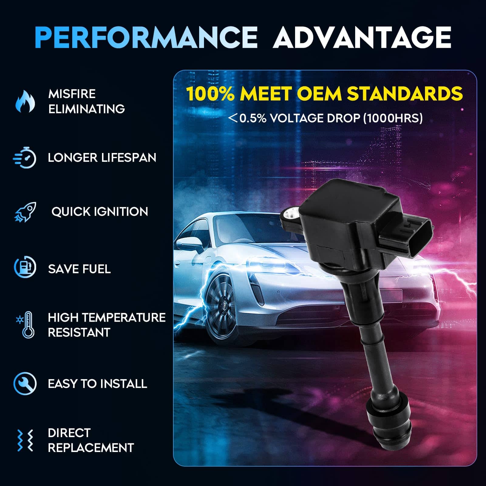 Paquete de Bobina de Encendido + Bujías de Iridio para - Imagen 9