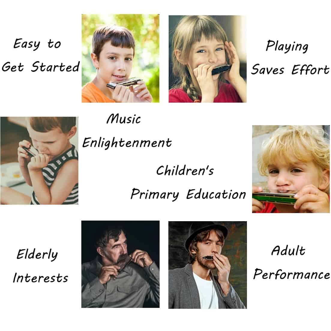 Armonica Cromática de 12 Agujeros 48 Tonos en Clave de Do - Imagen 7