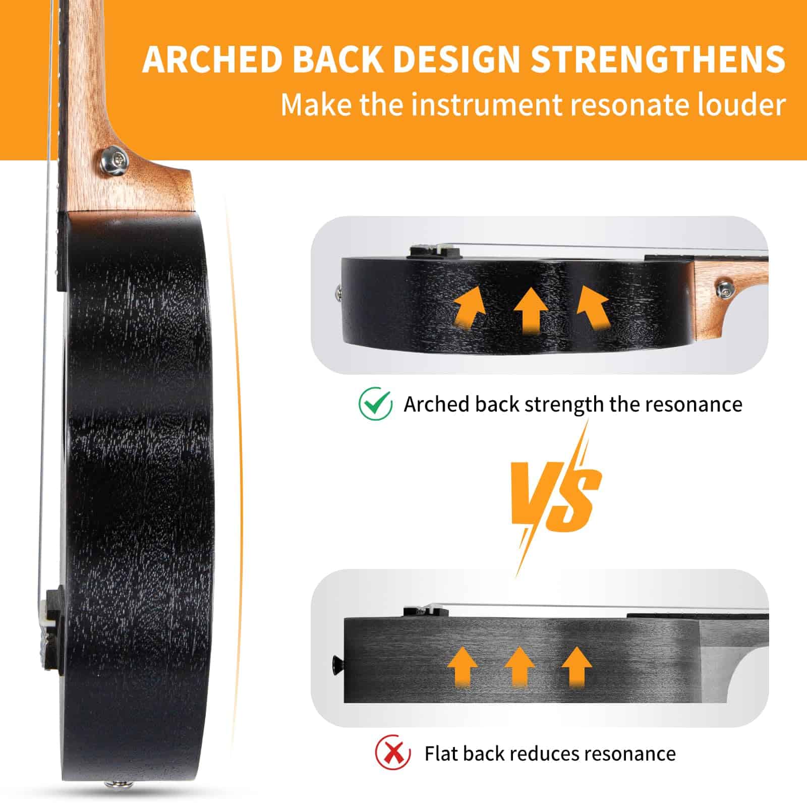 Ukulele AODSK para Principiantes, Kit de Inicio con Funda, - Imagen 4