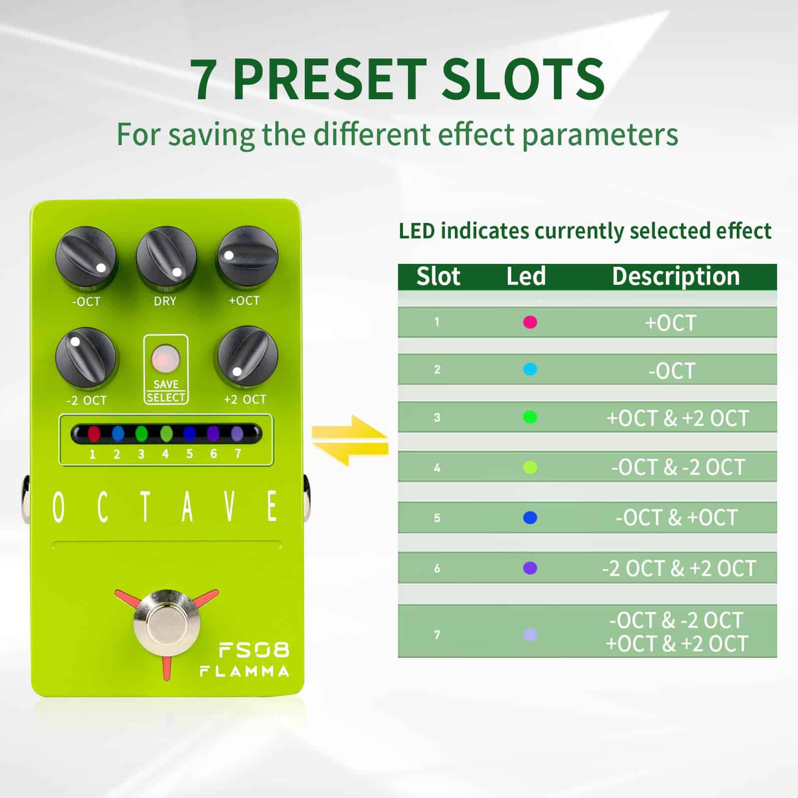 Pedal de octava para guitarra eléctrica FLAMMA FS08 con - Imagen 3