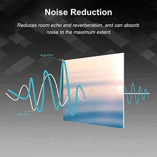 Paquete de 10 Paneles Acústicos Decorativos de Piedras del - Imagen 4