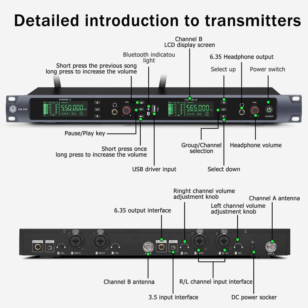 Sistema de monitorización inalámbrica W IN-MIX EM200 UHF 2 - Imagen 7