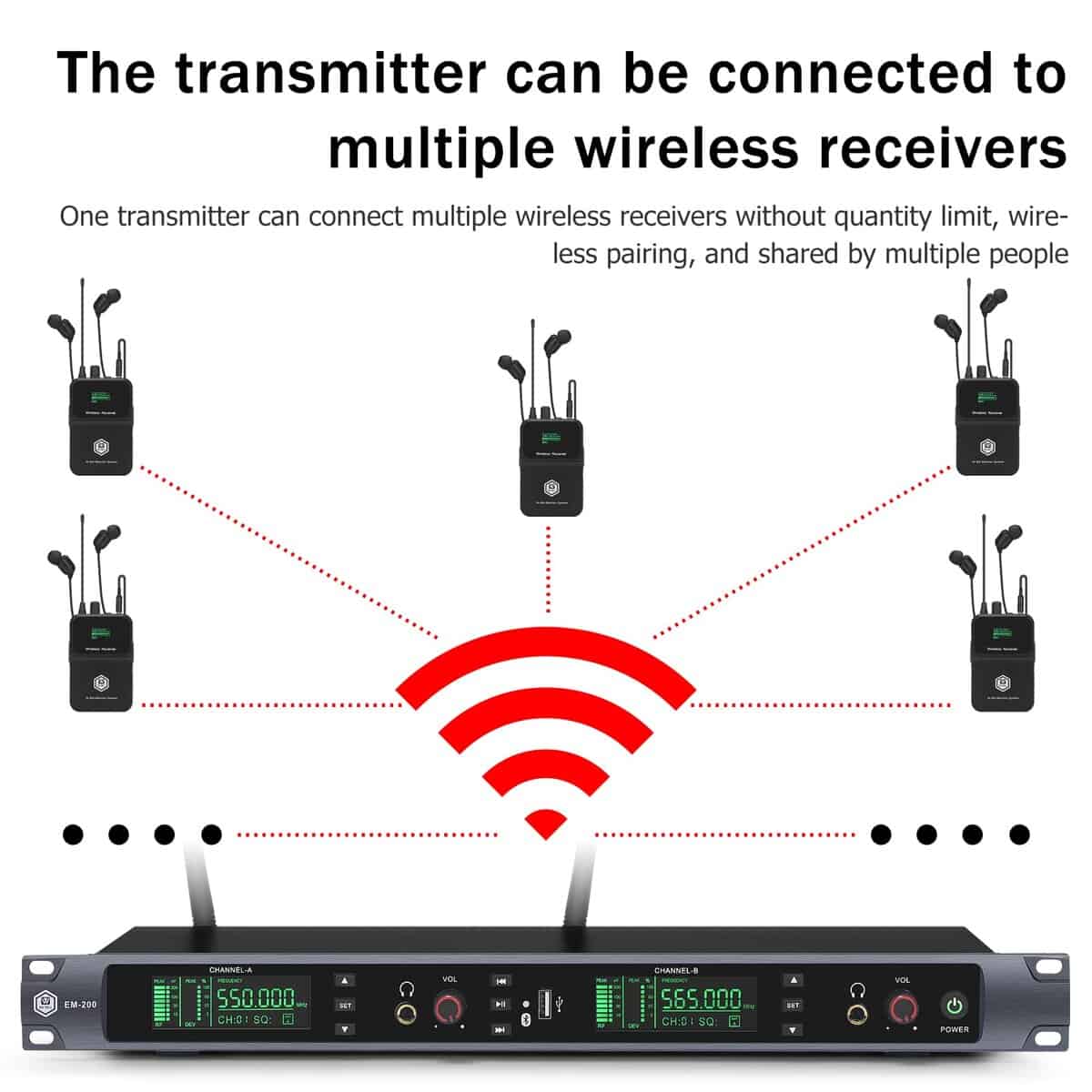 Sistema de monitorización inalámbrica W IN-MIX EM200 UHF 2 - Imagen 9