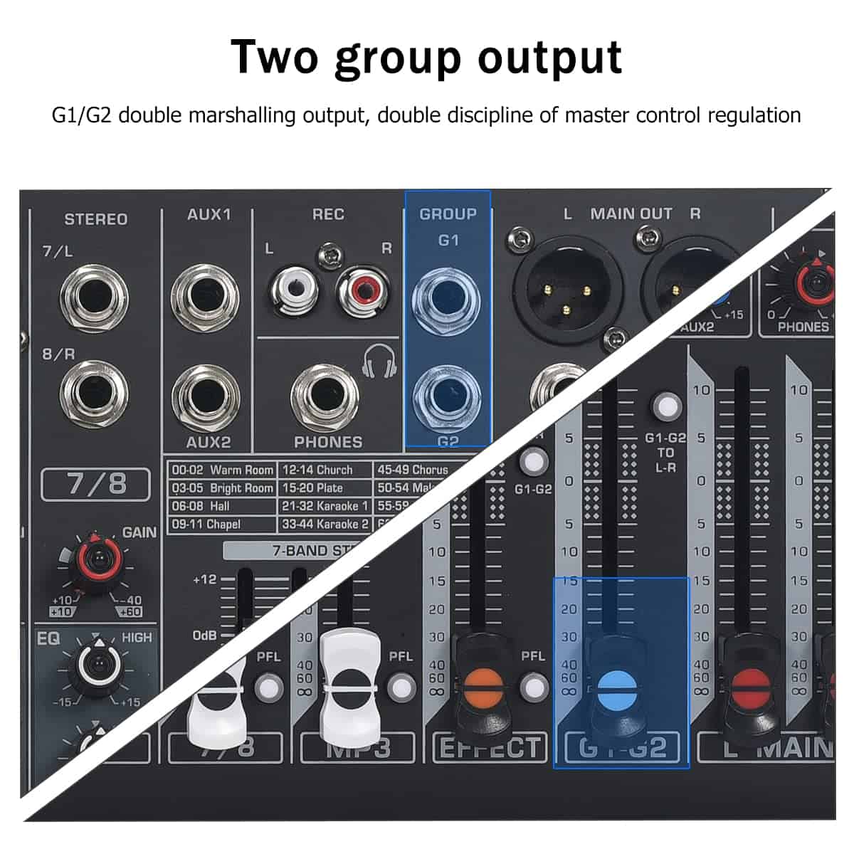 Mezclador de audio W IN-MIX DX8 Professional DJ de 8 - Imagen 7