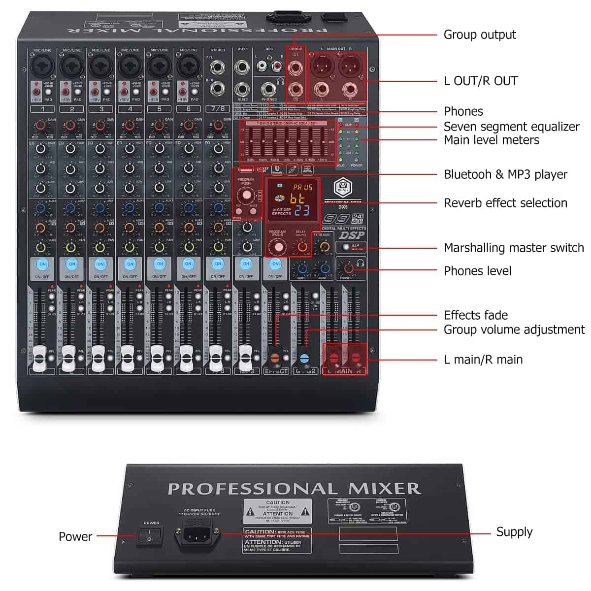 Mezclador de audio W IN-MIX DX8 Professional DJ de 8 - Imagen 9