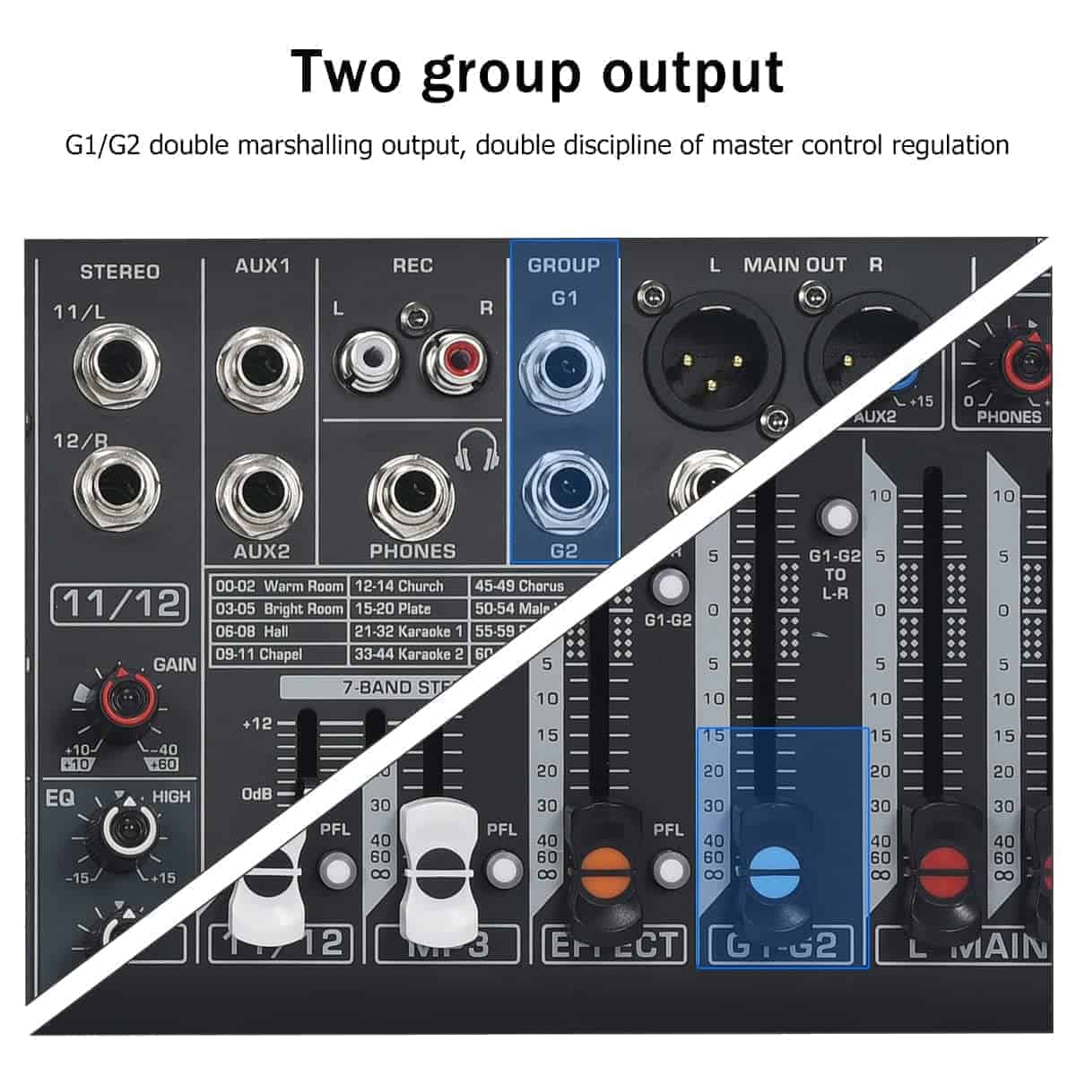 Mezclador de audio profesional W IN-MIX DX12 de 12 canales - Imagen 6