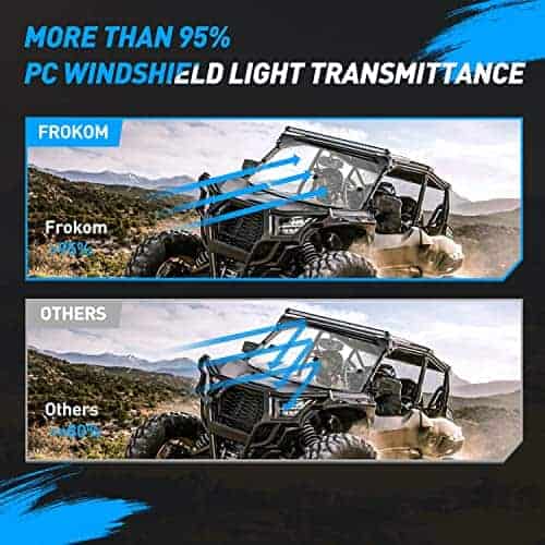 Parabrisas Abatible Frokom UTV, Parabrisas Abatible Ajuste - Imagen 4