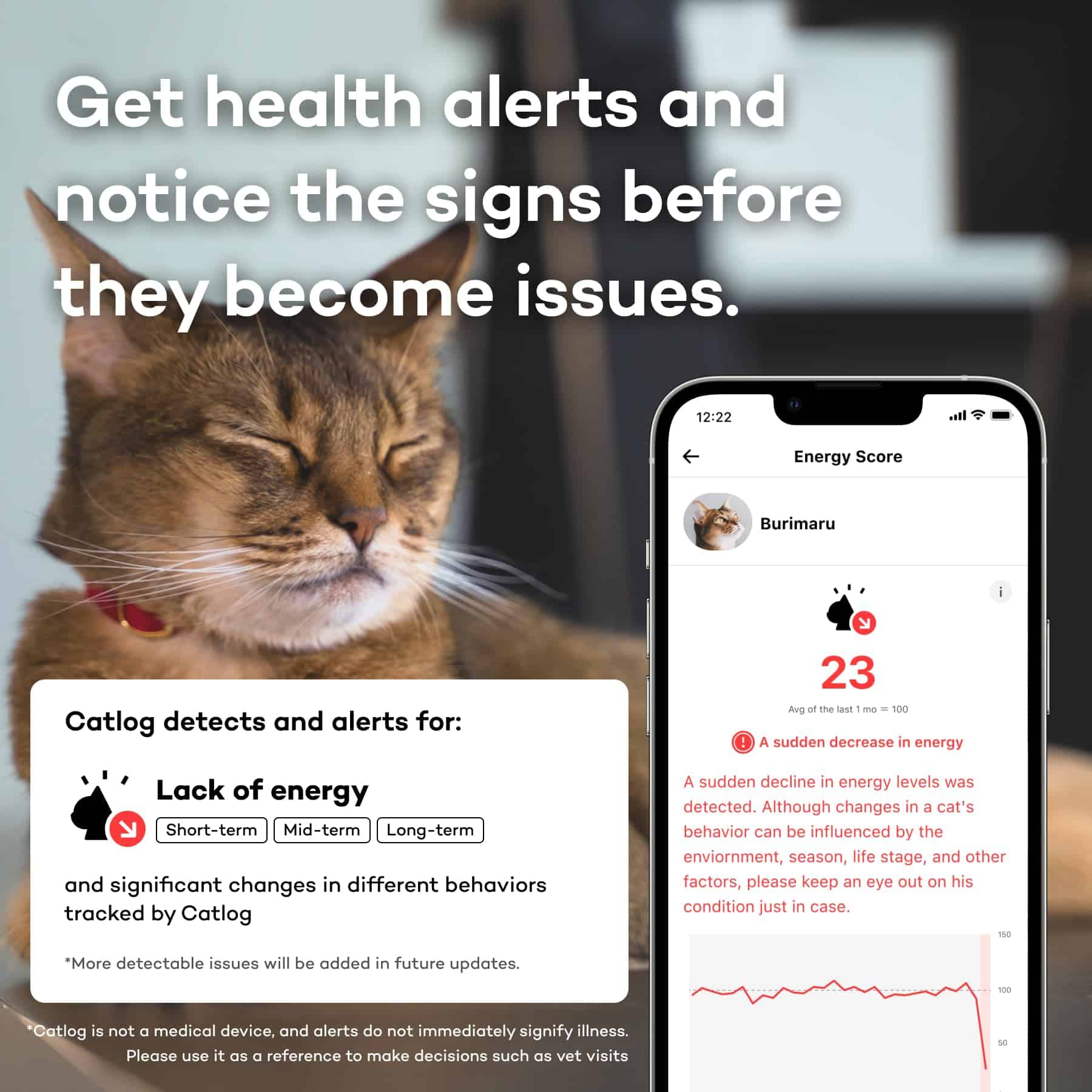 Collar Inteligente Catlog (Rojo, L) - Collar Inteligente - Imagen 5