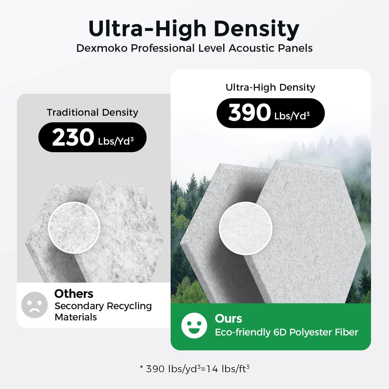 Paneles Acústicos Autoadhesivos Dexmoko [390 -Gris Plata - Imagen 4