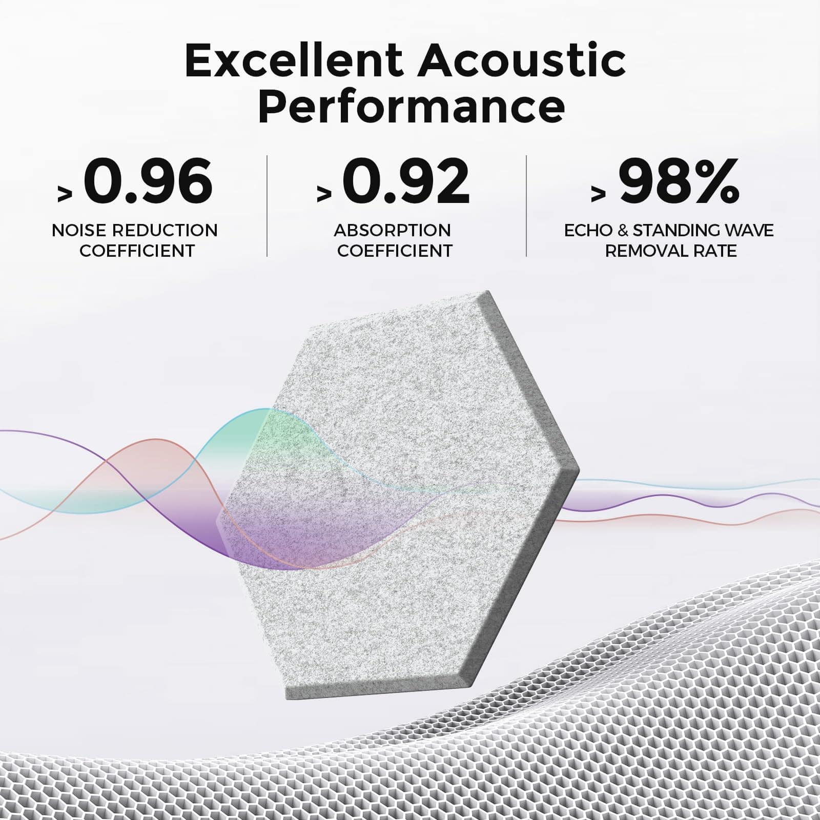 Paneles Acústicos Autoadhesivos Dexmoko [390 -Gris Plata - Imagen 3