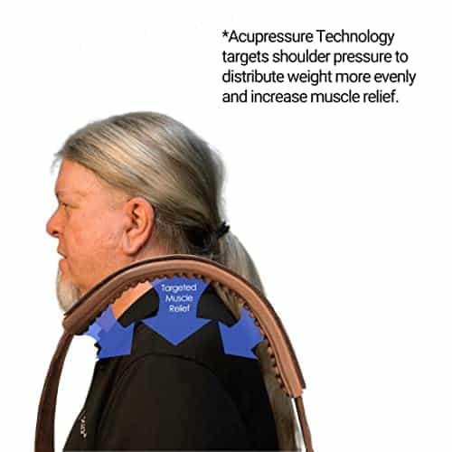 GIG STRAP PRO: Almohadilla de Correa para Guitarra y Bajo - Imagen 3