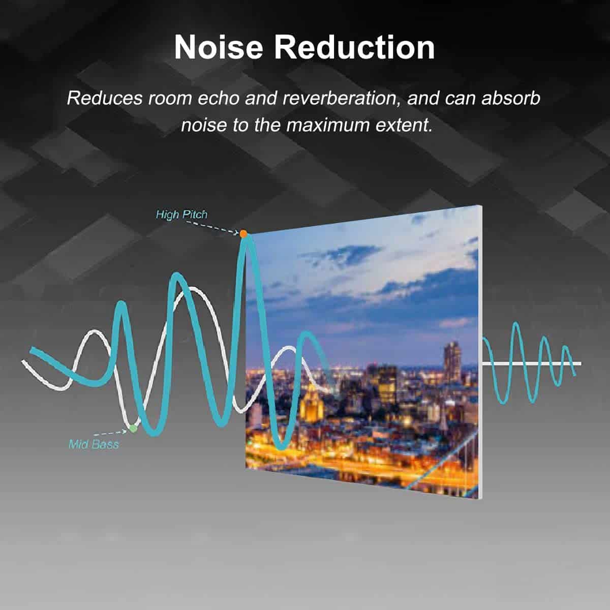 Panel Acústico Decorativo de Paredes Aéreas del Puente Ben - Imagen 4