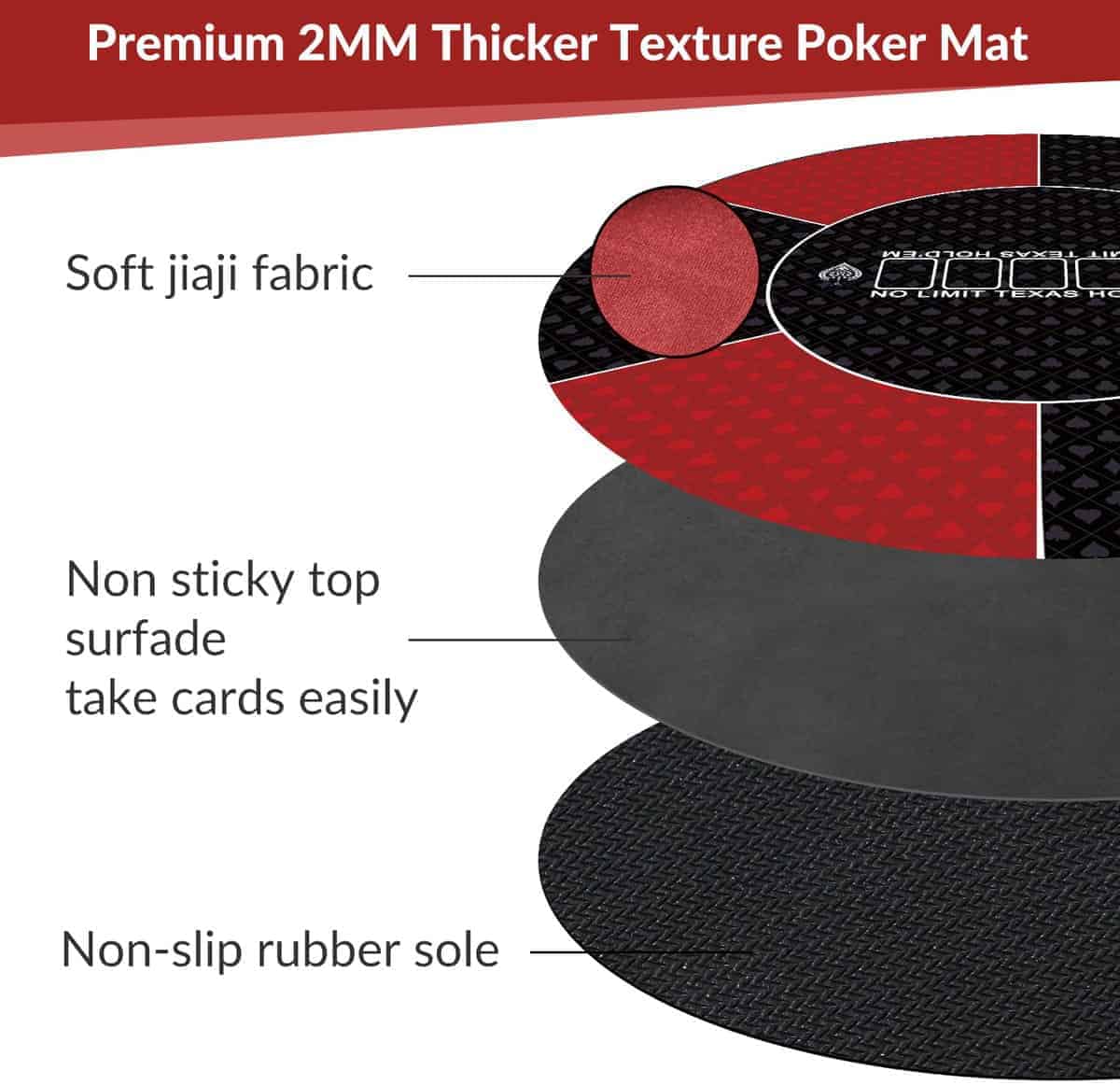 Tapete de póker redondo nuveti de 24/31/47/55 -Rojo - Imagen 5