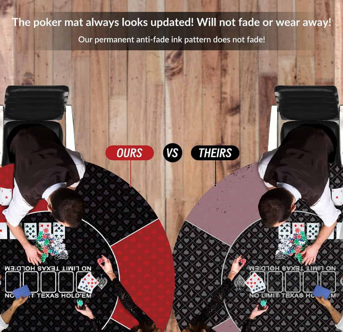 Tapete de póker redondo nuveti de 24/31/47/55 -Rojo - Imagen 7