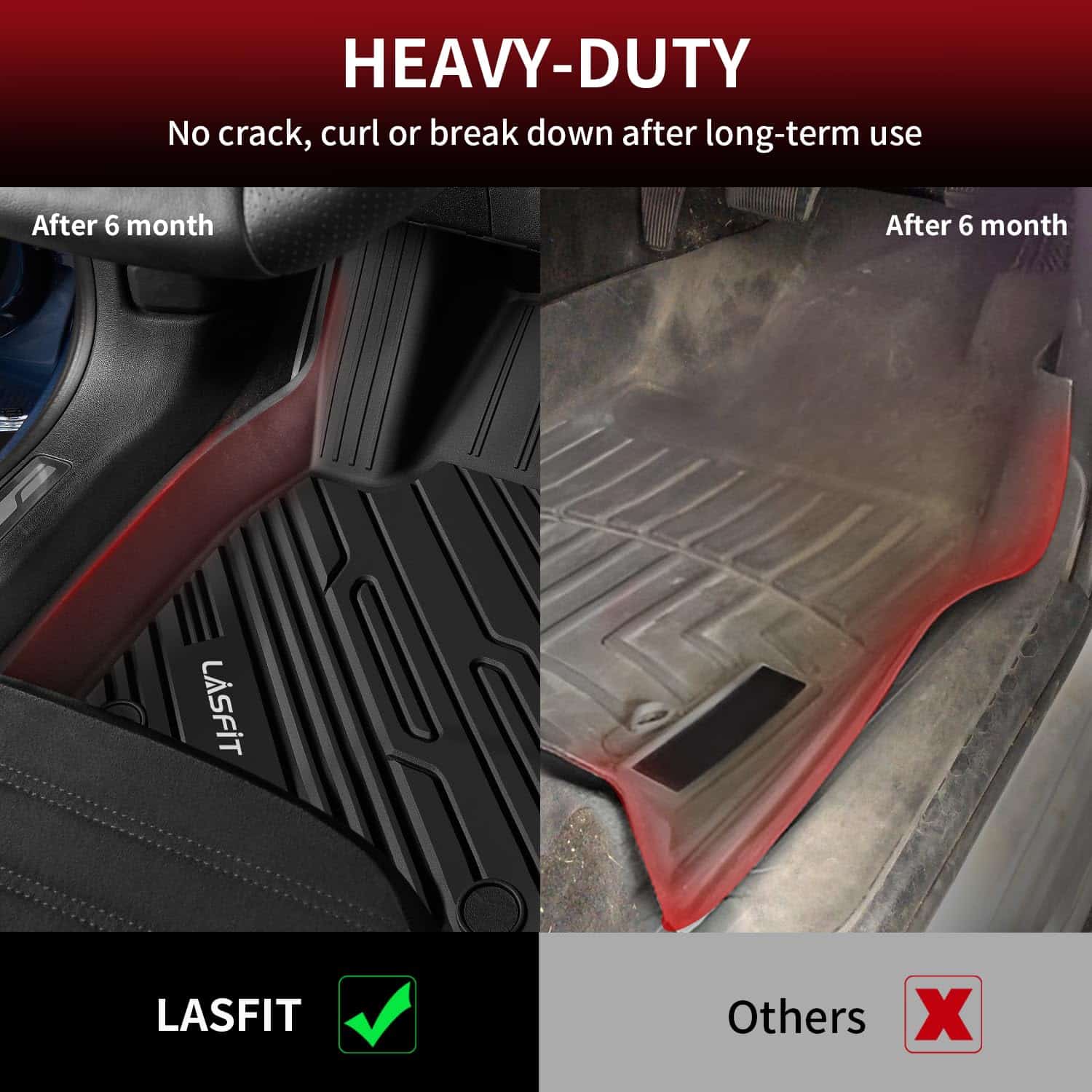 Tapetes LASFIT para Ford Bronco Sport 2024 2023 2022 2021, - Imagen 6