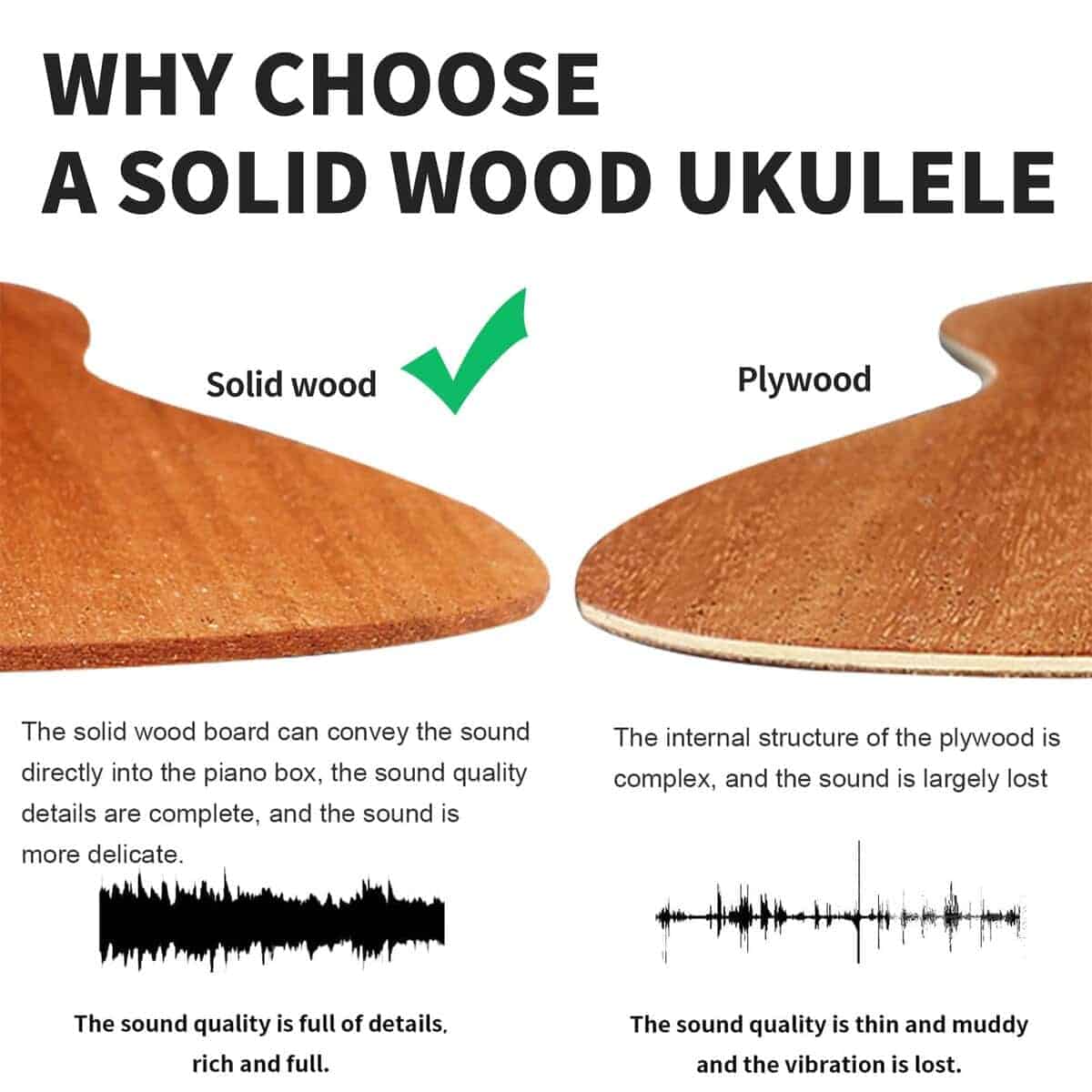 Kit de Ukulele para Principiantes AODSK, Sólido Caoba de 23 - Imagen 7