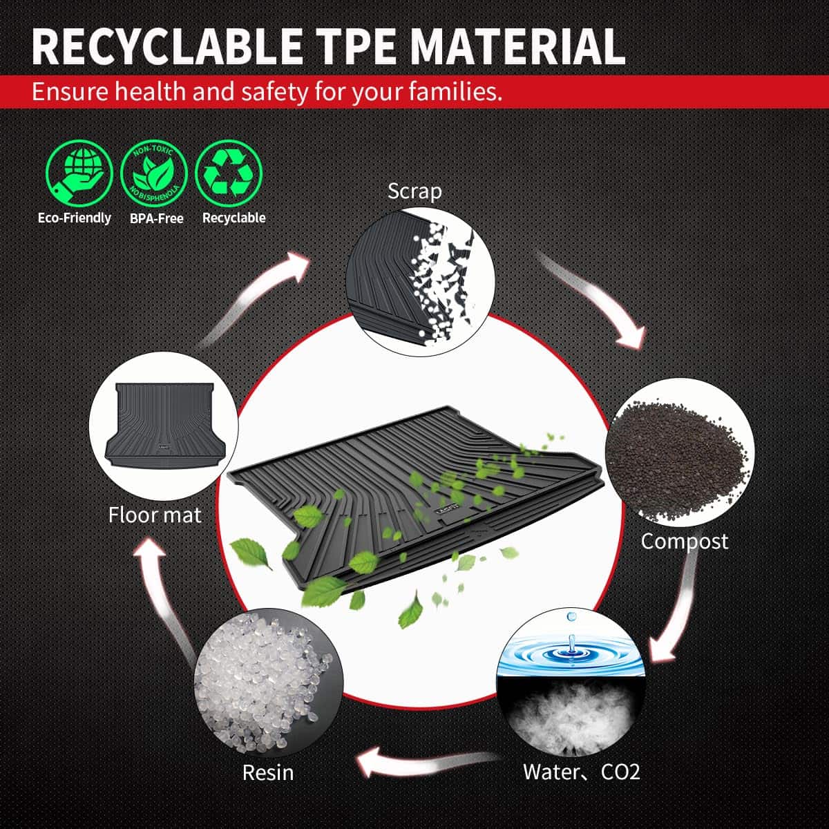 Tapete de carga LASFIT para Volkswagen VW ID.4 2024 2023 - Imagen 5