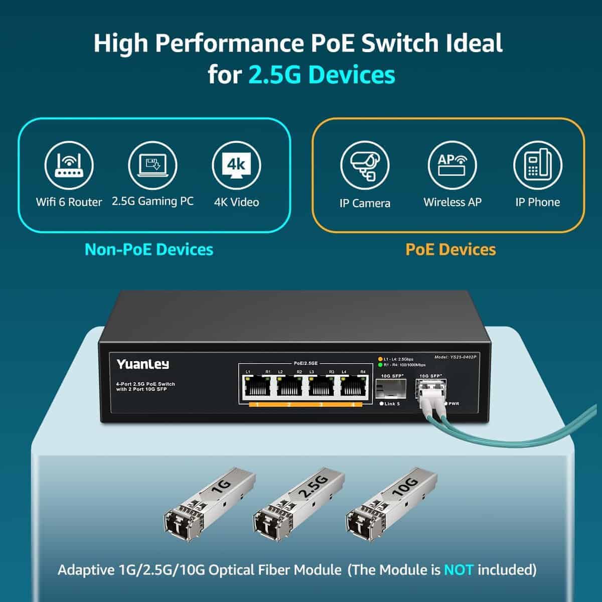 Switch PoE YuanLey de 6 Puertos 2.5G No Administrado, 4 - Imagen 5