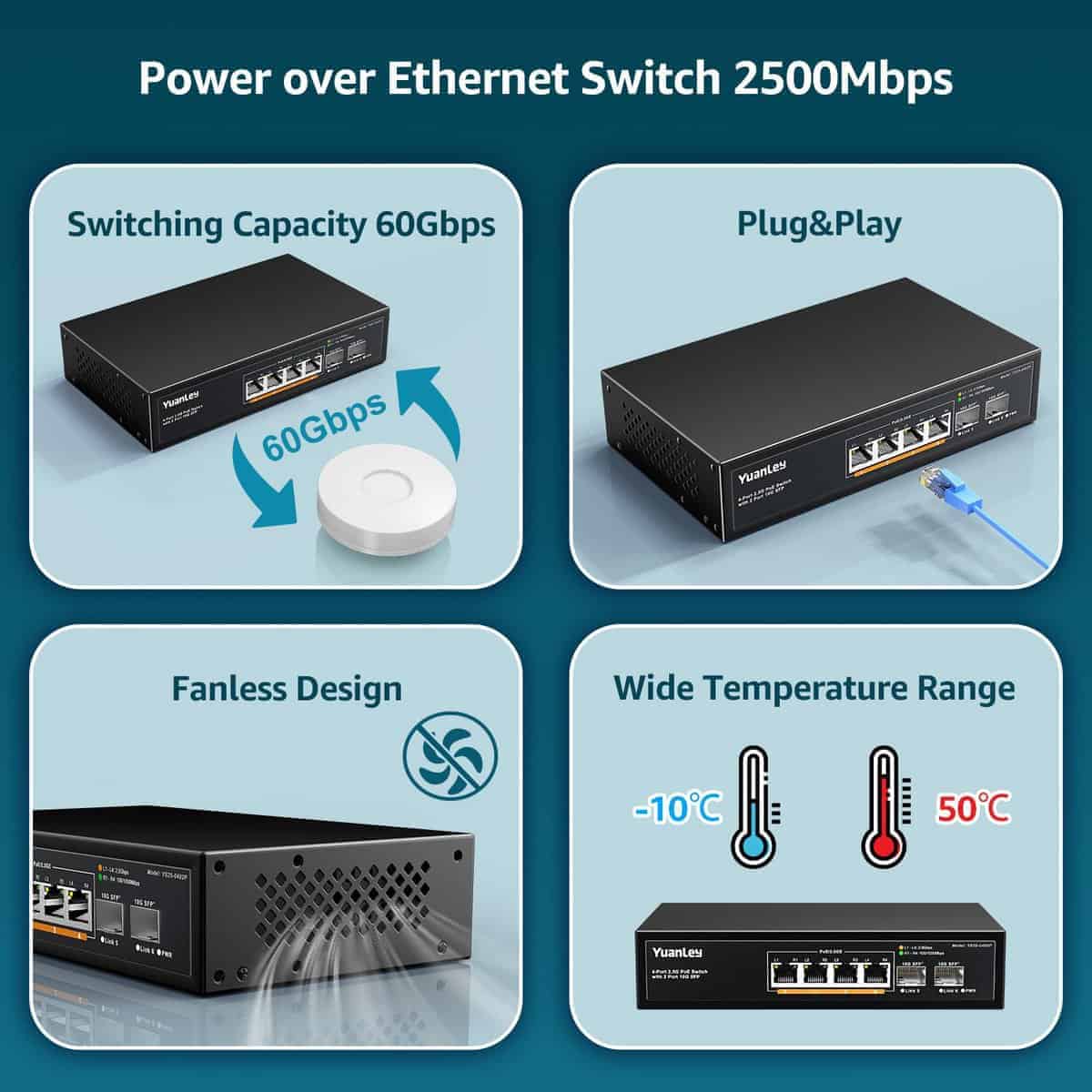 Switch PoE YuanLey de 6 Puertos 2.5G No Administrado, 4 - Imagen 7