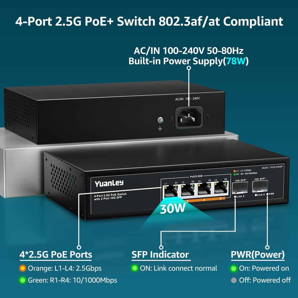 Switch PoE YuanLey de 6 Puertos 2.5G No Administrado, 4 - Imagen 4