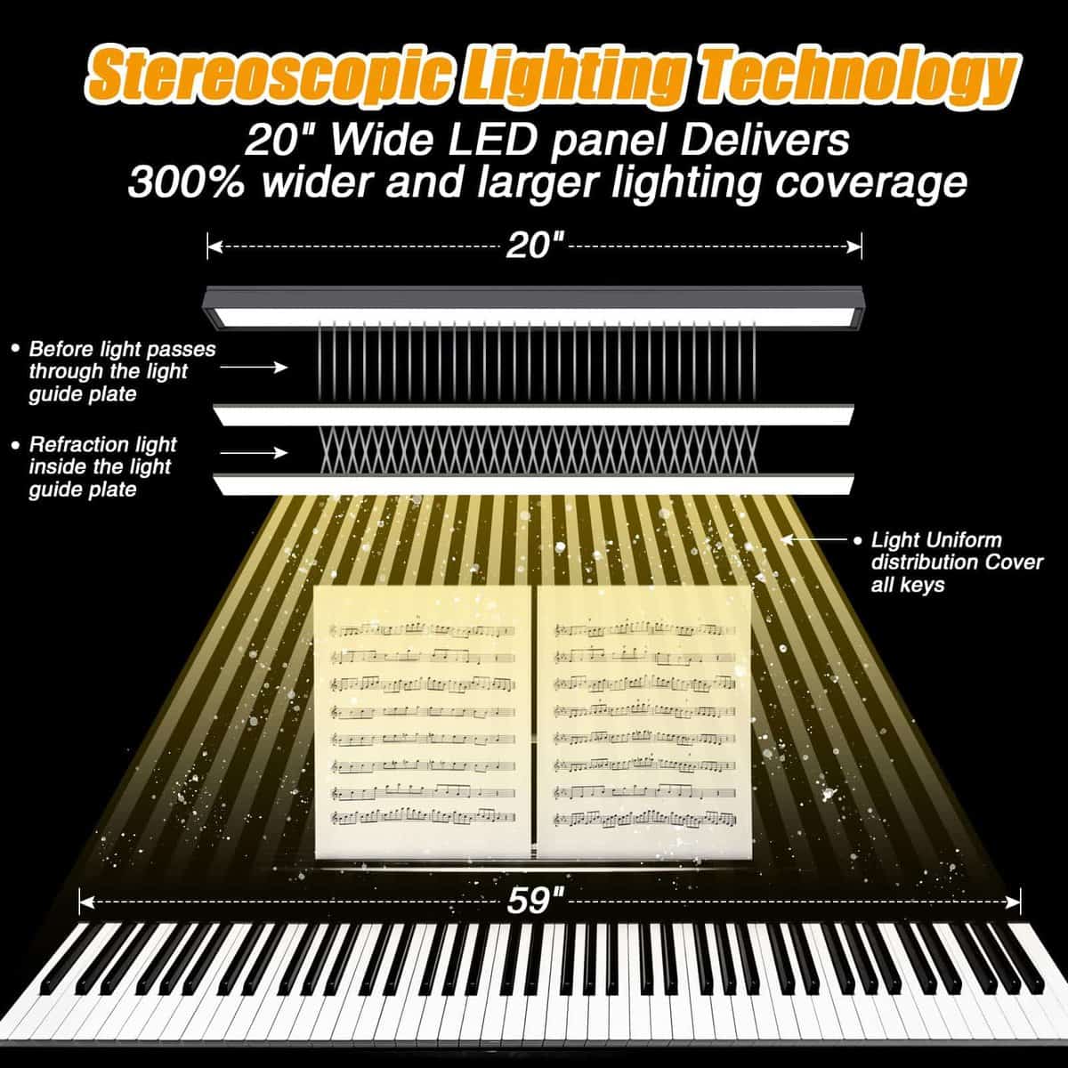 Lámpara de Escritorio para Piano Vshinic, 20" Luz LED de - Imagen 6