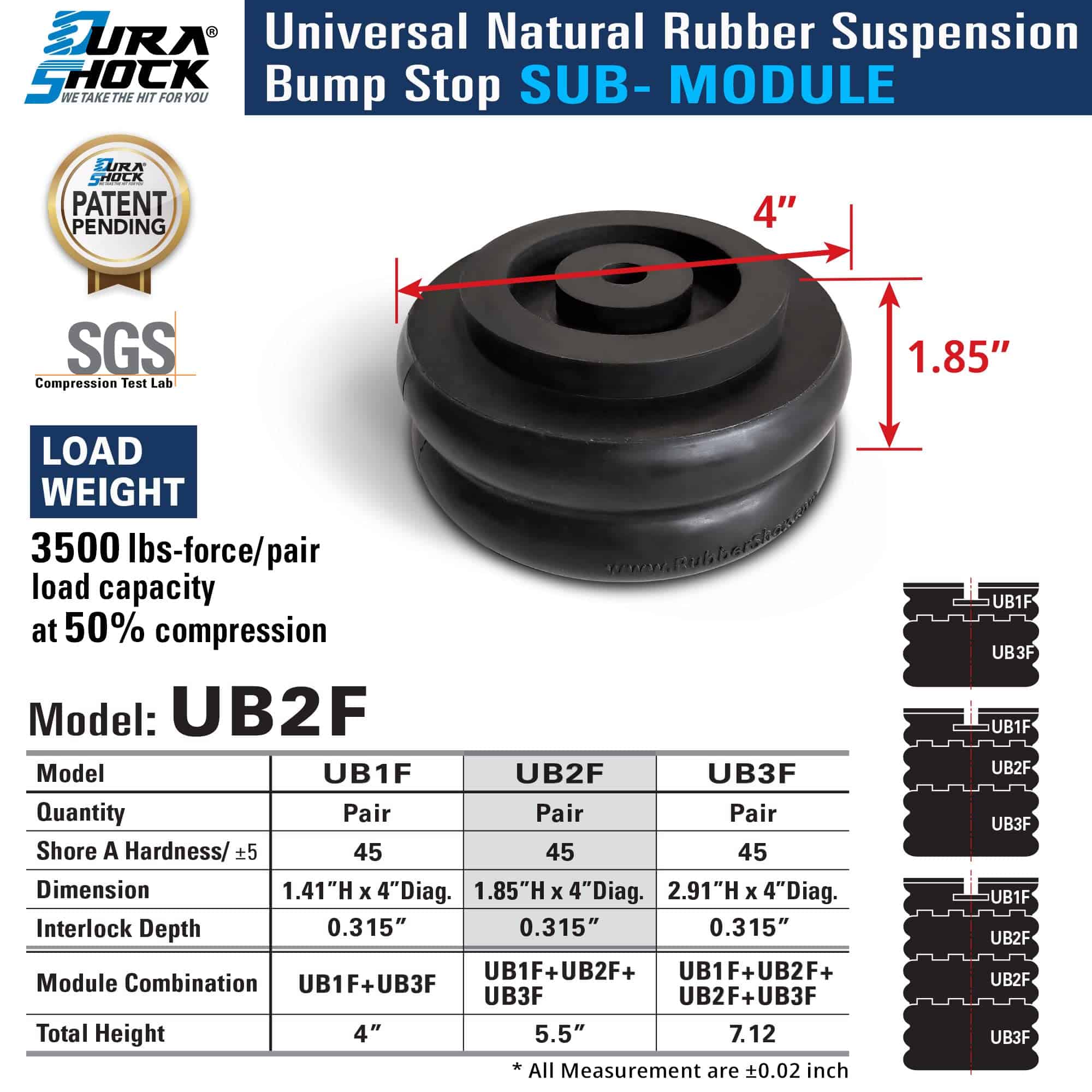 Topes de goma universales modulares DuraSHOCK para la - Imagen 3