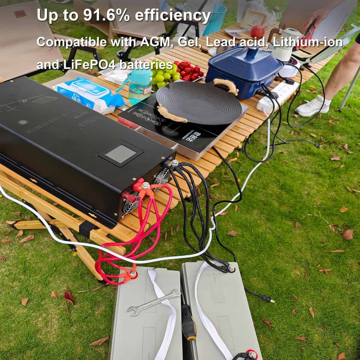 Inversor de Onda Sinusoidal Pura de 4000W 48V DC con Salida - Imagen 7