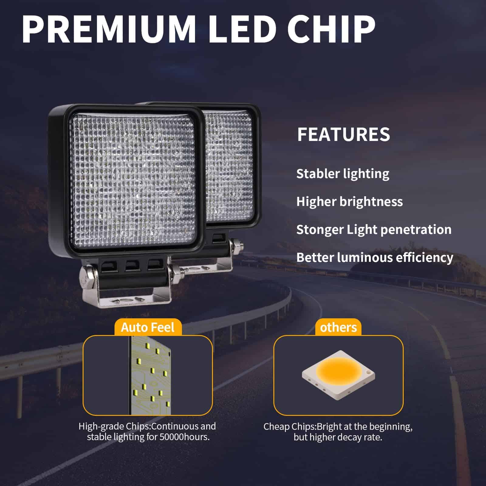 Luces de trabajo LED difusas, YCHOW-TECH 4 pulgadas 160W - Imagen 4