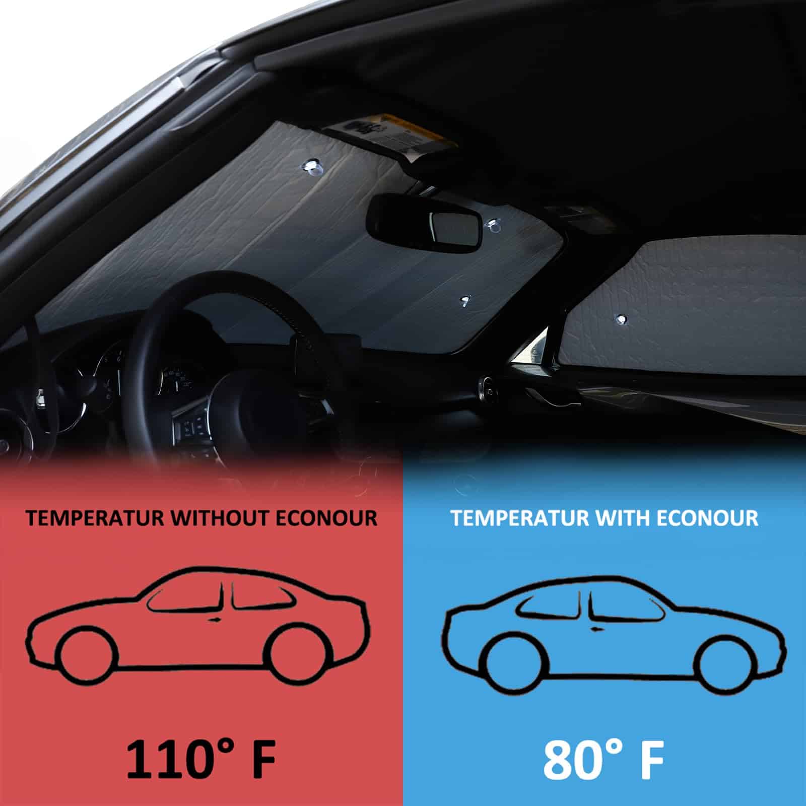 Parasol de parabrisas Compatible con Mazda MX-5 NC RF Miata - Imagen 6