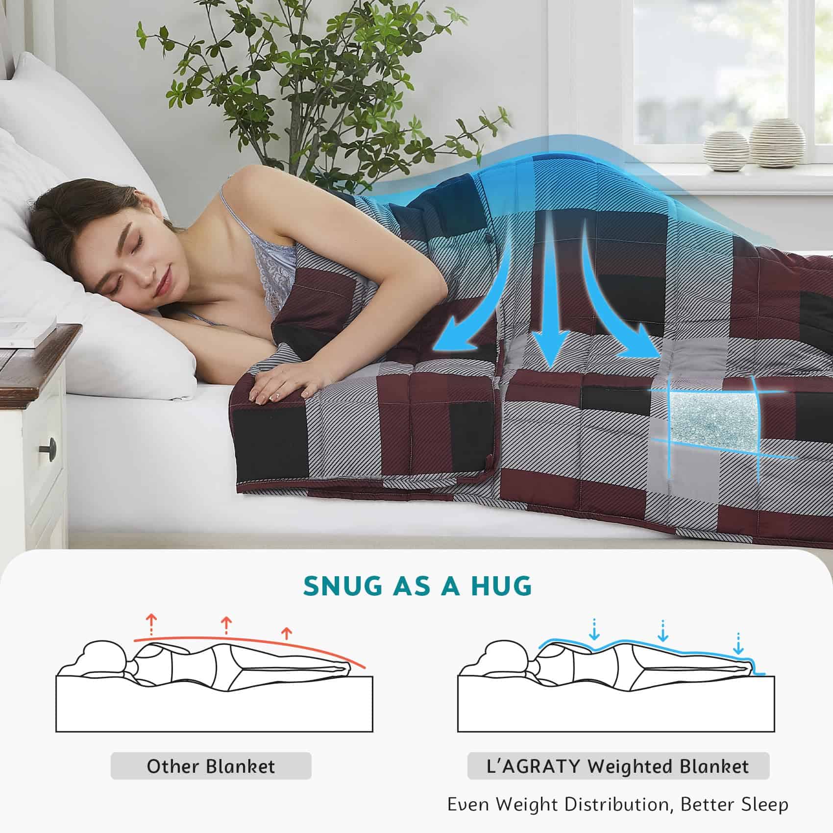 Manta Ponderada L'AGRATY - 60"x80" 15lbs -Rojo y Negro Patró - Imagen 4