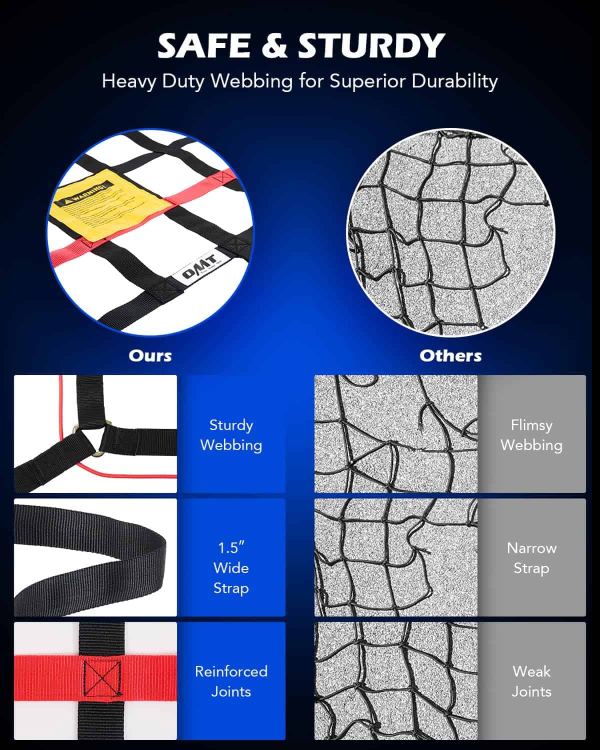 Red de carga OMT 3x4 ft para camas de camionetas pickup, - Imagen 8