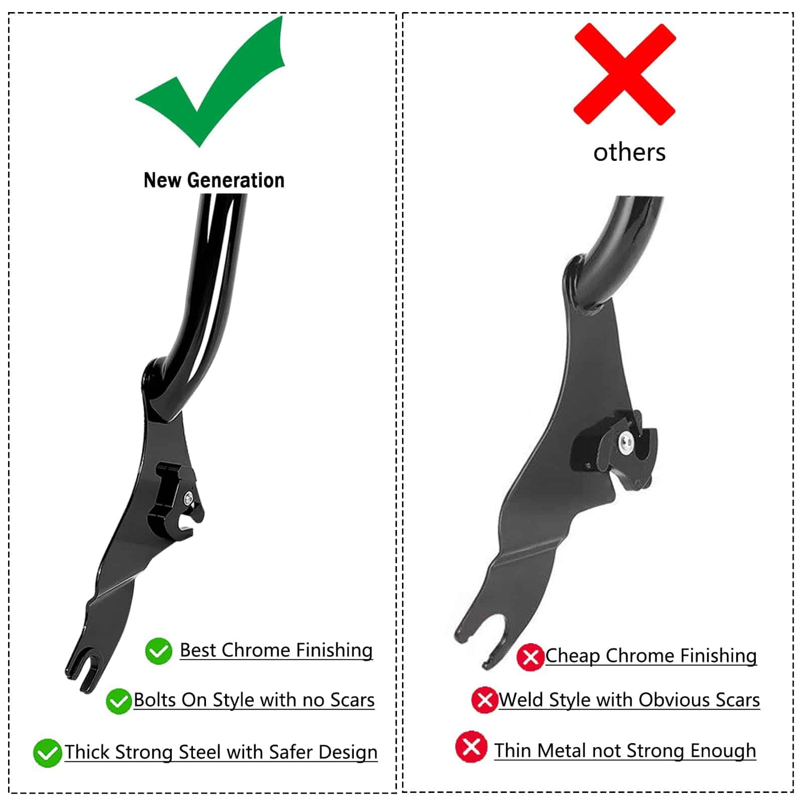 Respaldo Desmontable para Motocicleta Dredoggmoto con - Imagen 6