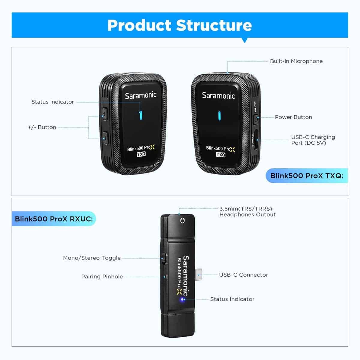 Micrófono Lavalier Inalámbrico Saramonic Blink500 Prox Q6, - Imagen 3