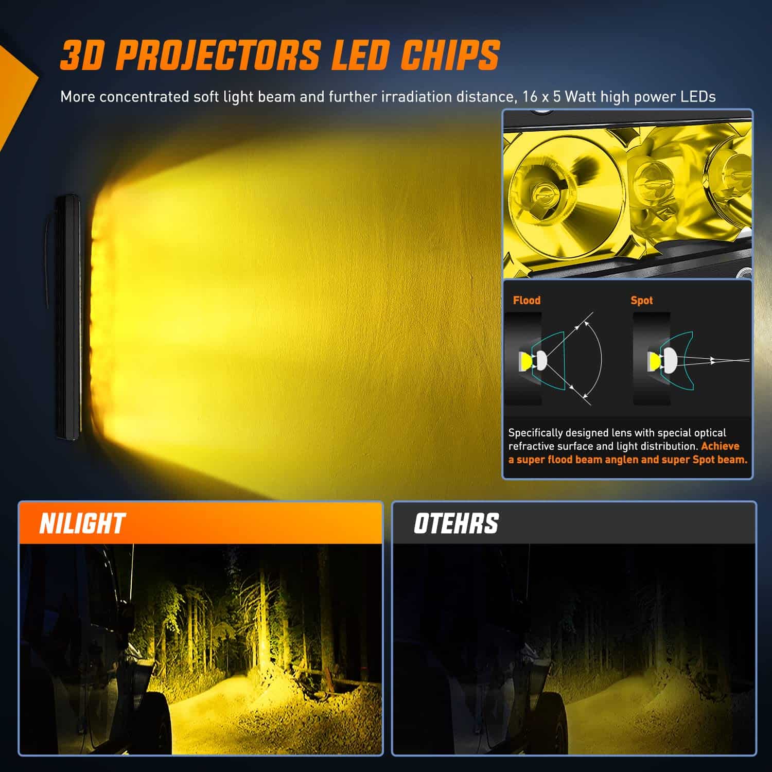 Nilight Barra de luces LED Amarilla 17 pulgadas 80W Super - Imagen 7