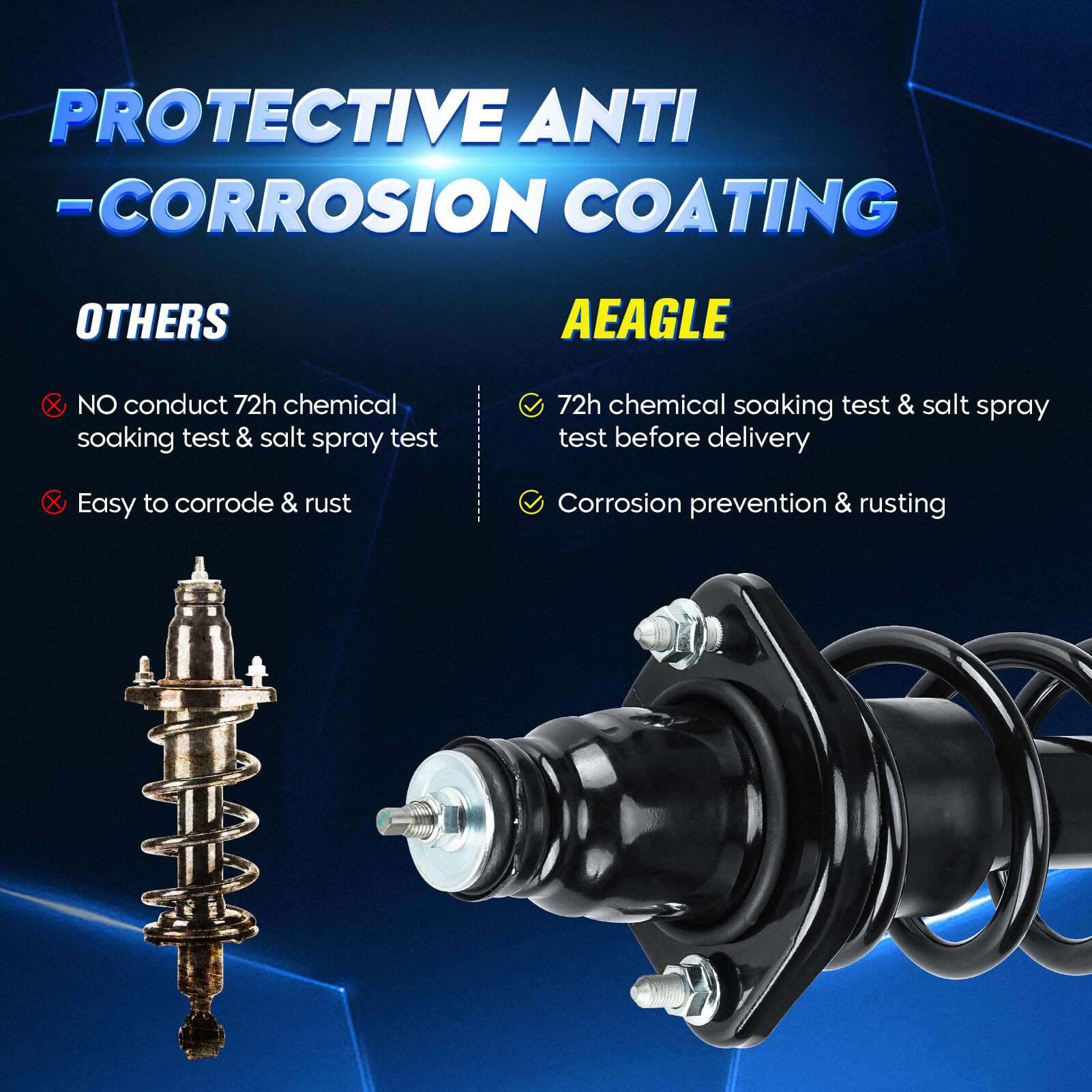 Ensamble de Amortiguador Trasero con Resorte de - 2 Piezas - Imagen 5