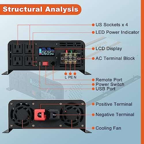 Inversor OUBOTEK de Onda Sinusoidal Pura de 3000 Vatios, CC - Imagen 6