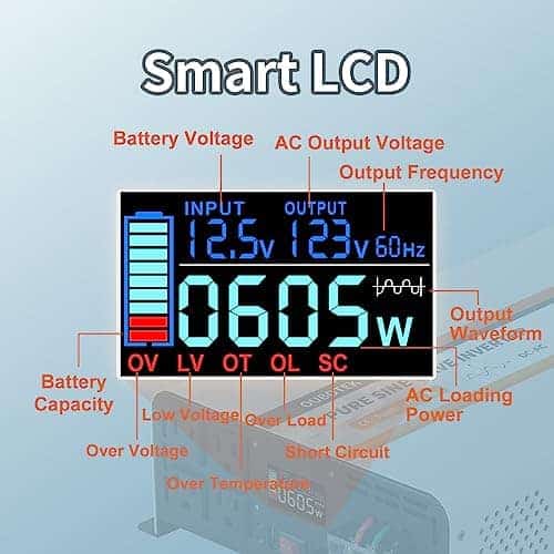 Inversor OUBOTEK de Onda Sinusoidal Pura de 3000 Vatios, CC - Imagen 3